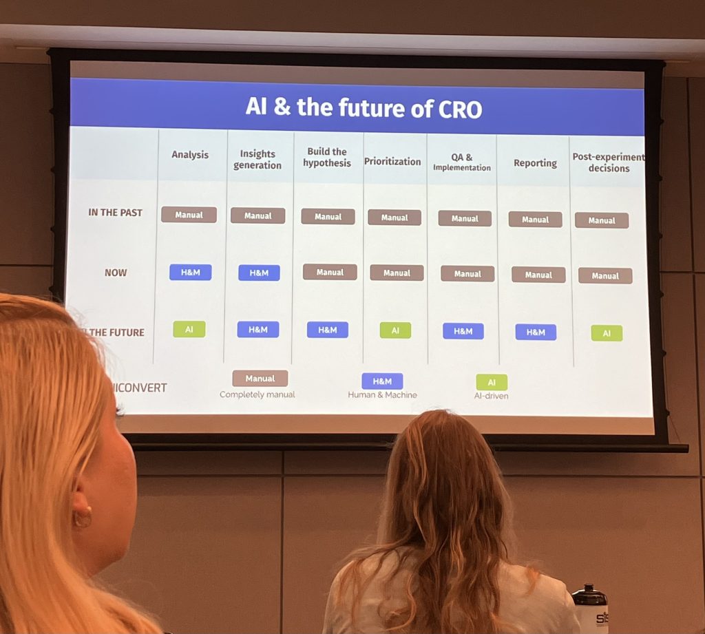 Valentin's table predicting AI and the future of CRO. The header of the table shows stages of CRO, Analysis, Insights generation, build the hypothesis, prioritisation, QA and implementation, reporting, post-experiment decisions. The categories on the left side show times such as in the past, now, in the future. 