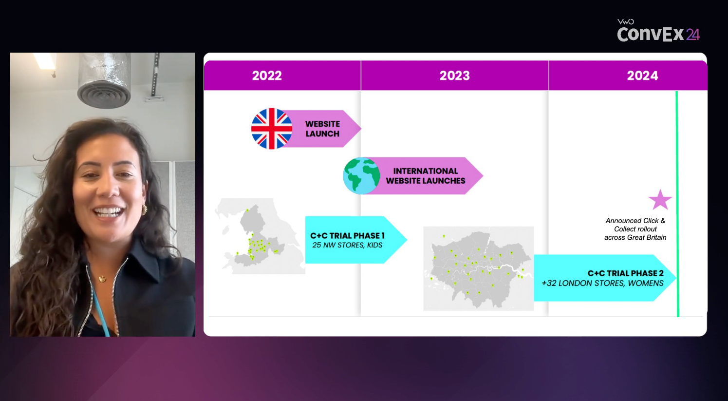 Annette from Primark smiling during the interview. To her right, a timeline slide shows key milestones for Primark's Click and Collect initiatives from 2022 to 2024, including website launches, trial phases in specific regions, and a planned rollout across Great Britain. The slide features maps, icons, and coloured arrows for visual emphasis.